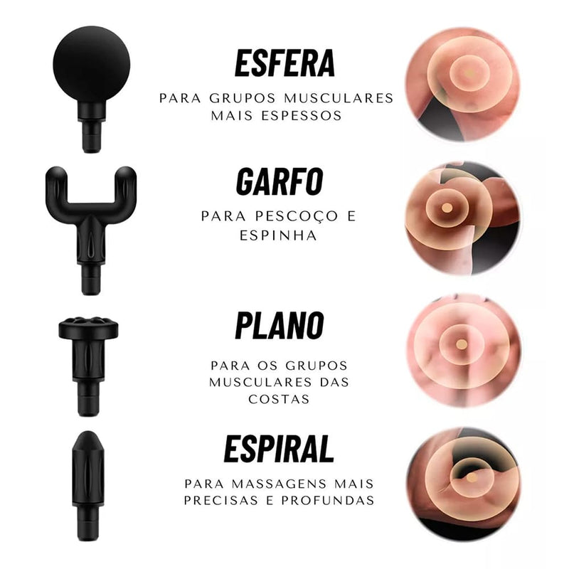 Massageador Elétrico Portátil Profissional 4 em 1 com Display em LCD