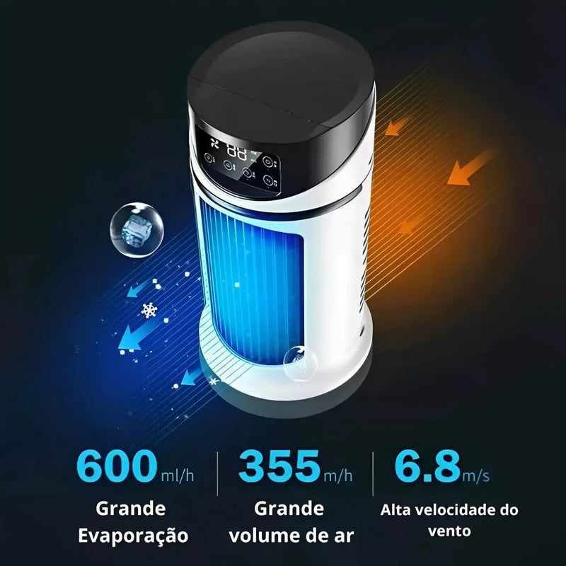 Kit 2 JetAir Turbo - Ar Condicionado Portátil Bivolt 4 em 1 - Refrigerador Silencioso